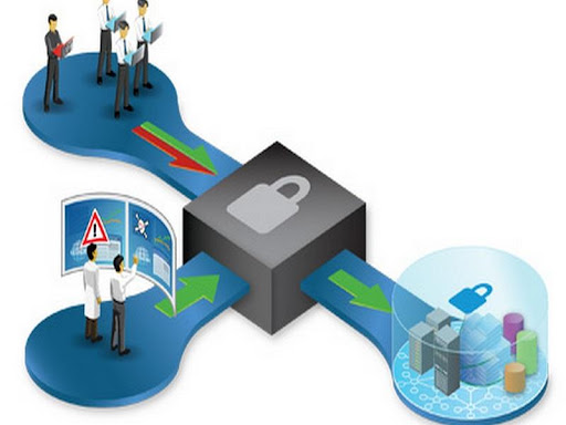 Phương thức nạp – rút tiền, đổi thưởng luôn được đảm bảo an toàn